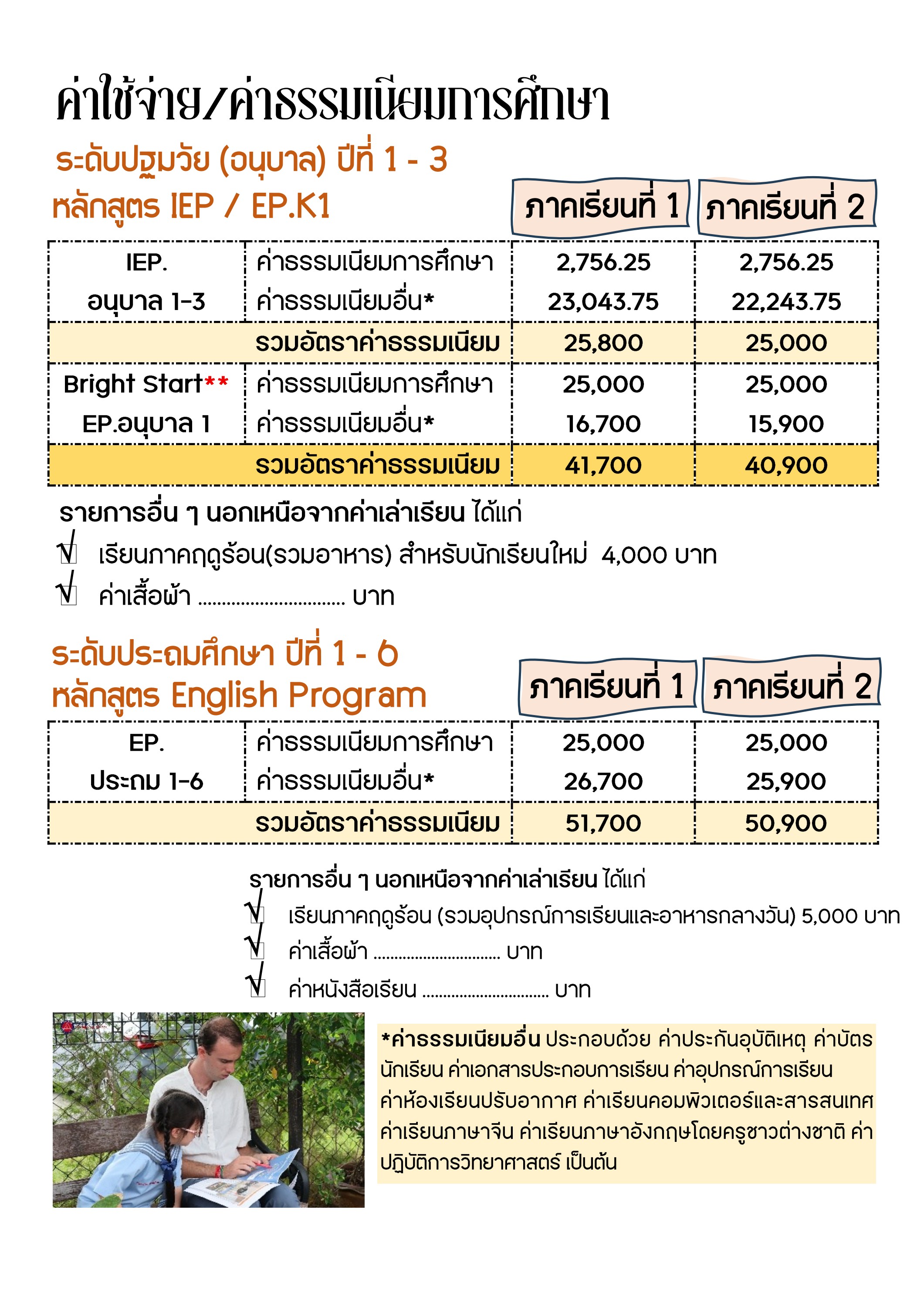 ระเบียบการ หน้า 4